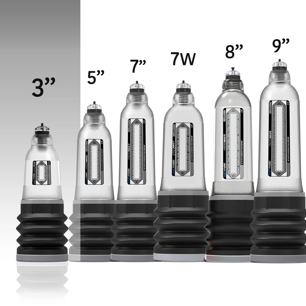 Bathmate Hydromax 3 Penis Pump - Image 3