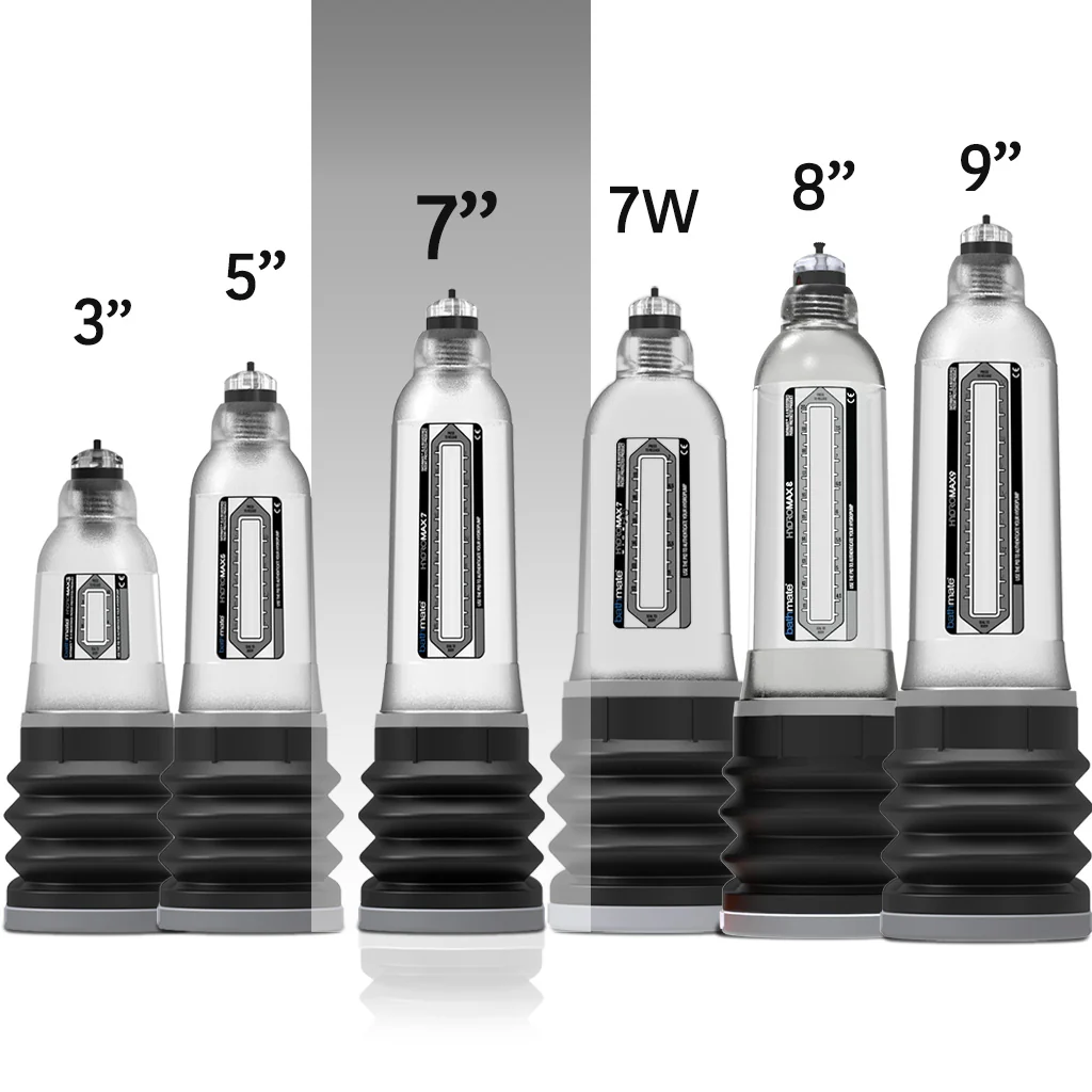 Bathmate Hydromax 7 Penis Pump - Image 3
