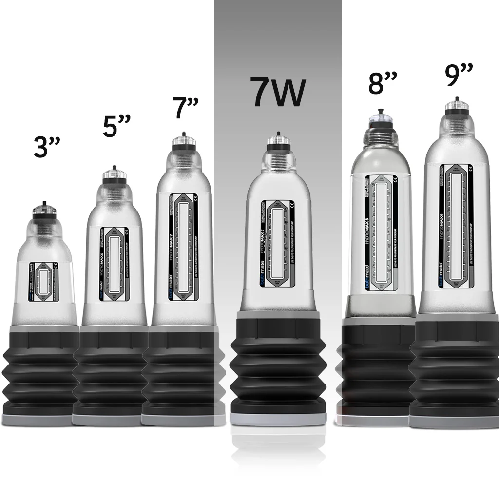 Bathmate Hydromax 7 Widebody Penis Pump - Image 3