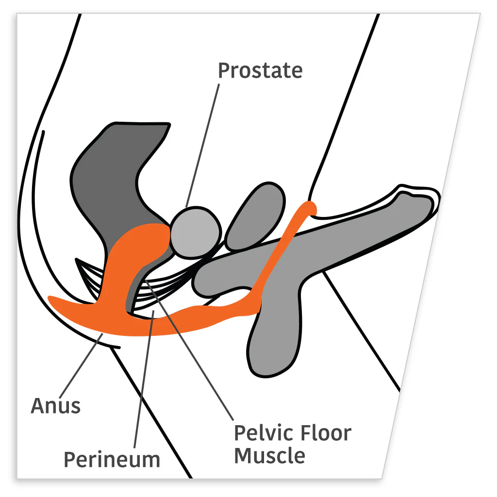 Fun Factory Bootie Ring - Image 7