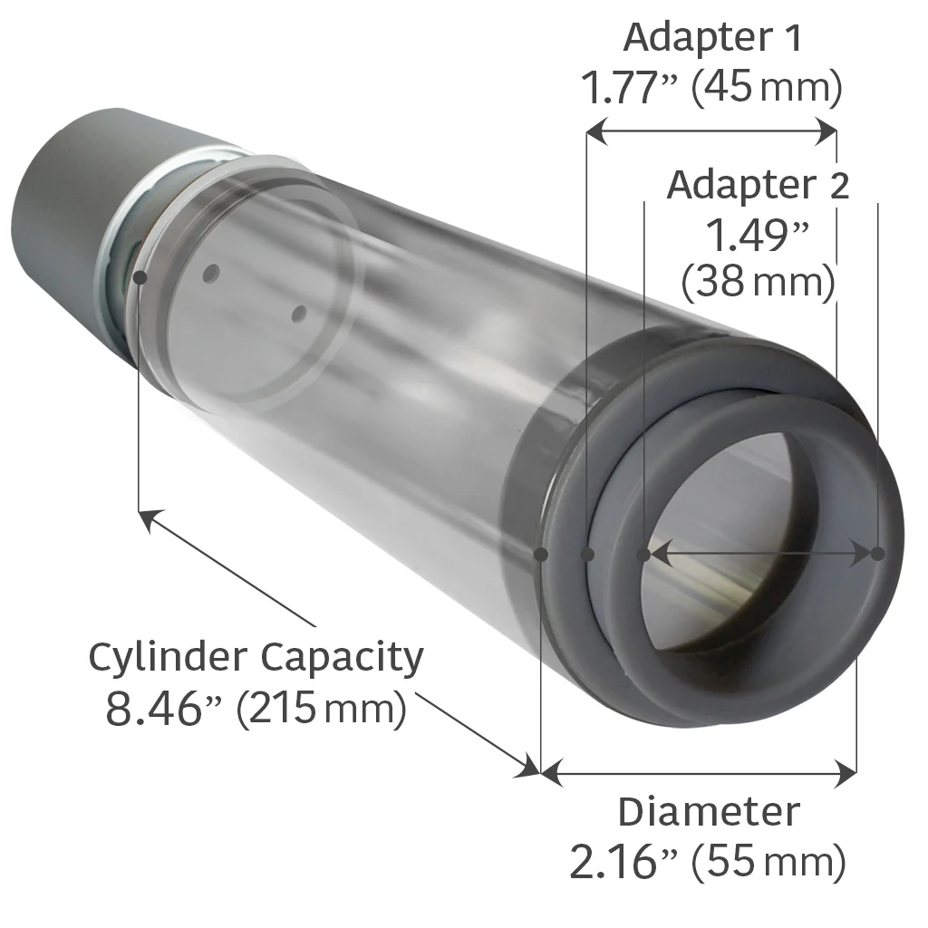 PosTVac 3000 Medical-Grade Penis Pump - Image 9