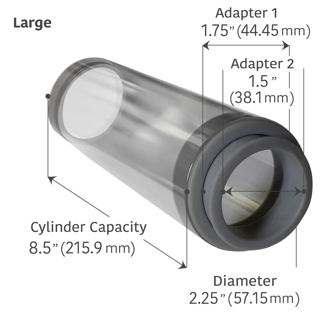 Replacement Slip Cylinder for PosTVac 2000/3000 Series Penis Pumps - Image 3