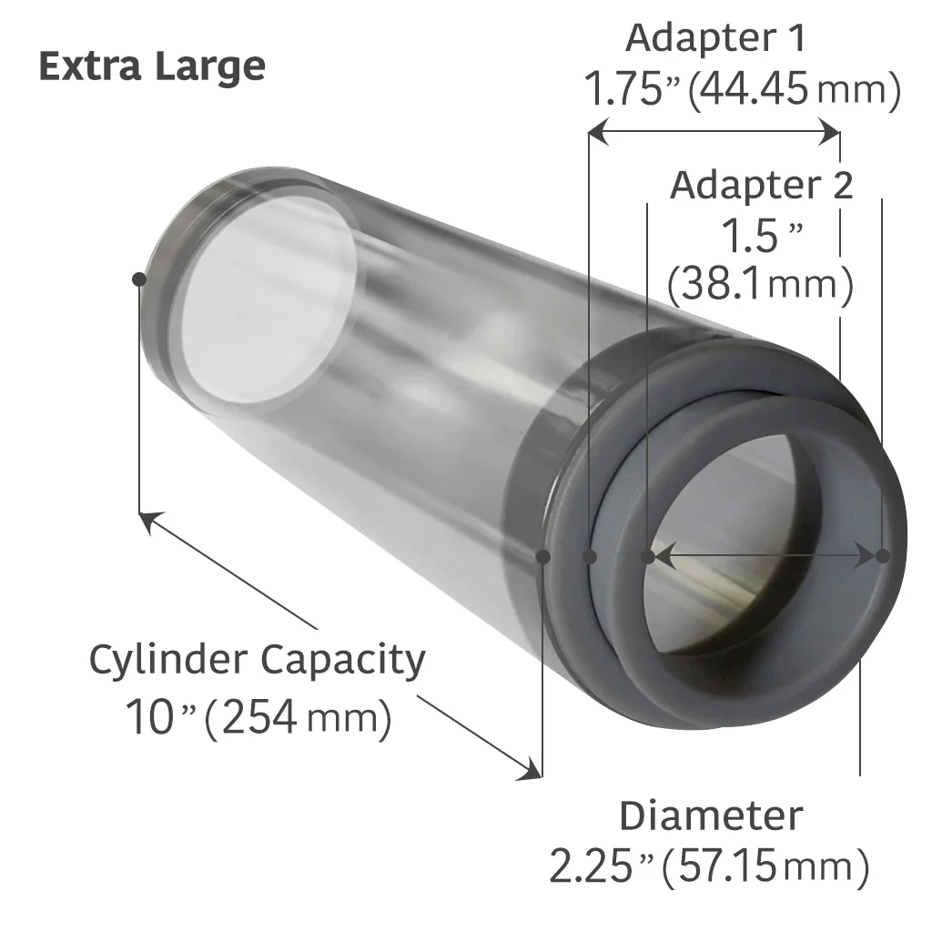 Replacement Slip Cylinder for PosTVac 2000/3000 Series Penis Pumps - Image 4