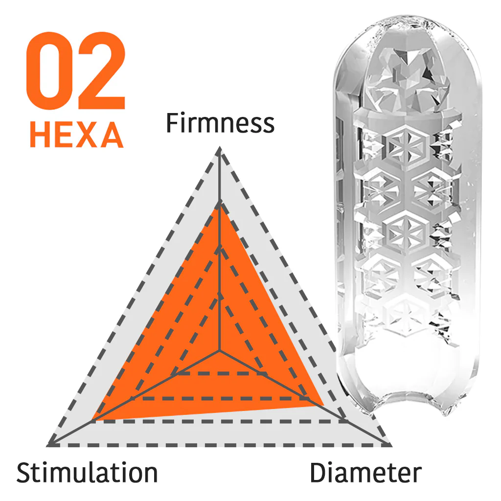 TENGA Spinner Spiral-Motion Male Masturbator - Image 10