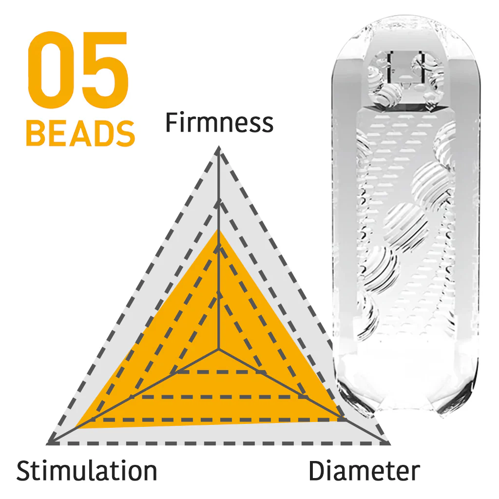 TENGA Spinner Spiral-Motion Male Masturbator - Image 13